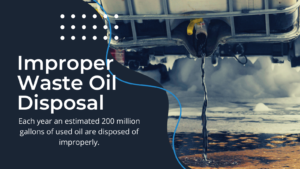 Improper waste oil disposal